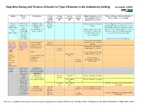 Step-Wise Dosing and Titration of Insulin for Type 2 Diabetes in the Ambulatory Setting Last Update 5/2010