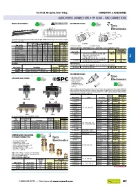 Audio/Video Connectors • Rf Coax – Bnc Connectors