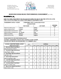 School Name/Performing Group # of Ratings Participants Director/County Judge 1 Judge 2 Judge 3 Judge 4 Judge 5 Judge 6 Final 1