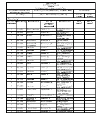 ANNEXURE 5.8 (CHAPTER V , PARA 25) FORM 9 List of Applications For