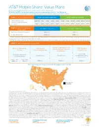 AT&T Mobile Share® Value Plans