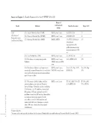 Annex to Chapter 3. Results Framework for the 4Th HPBSP 2016