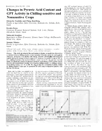 "Changes in Pyruvic Acid Content and GPT Activity in Chilling-Sensitive