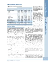 Internal Revenue Service Appropriated Accounts