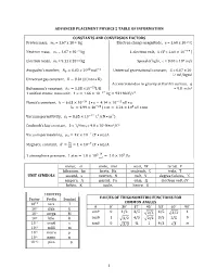 Advanced Placement Physics 2 Table of Information