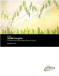 SIFMA Insights: US Multi-Listed Options Market Structure Primer