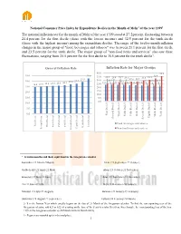 The National Inflation Rate for the Month of Mehr of the Year 1399