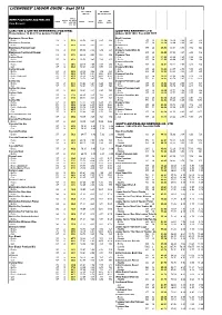 Final Liquor Guide Update Beer Aug 2013