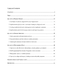NAZ Promise Neighborhood Implementation Grant Application