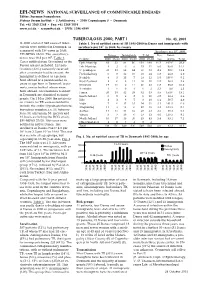 No. 43, 2001 in 2000 a Total of 548 Cases of Tuber- Table 1
