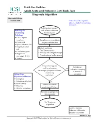 Adult Acute and Subacute Low Back Pain Diagnosis Algorithm Sixteenth Edition March 2018 Text in Blue in This Algorithm Indicates a Linked Corresponding Annotation