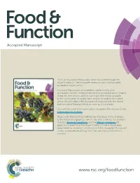 Page 1 of 11 Pleasefood Do Not & Functionadjust Margins