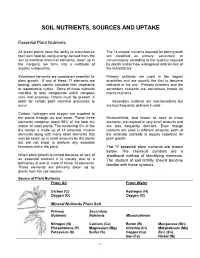 Soil Nutrient, Sources and Uptake