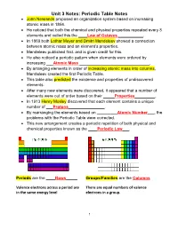 Unit 3 Notes: Periodic Table Notes  John Newlands Proposed an Organization System Based on Increasing Atomic Mass in 1864