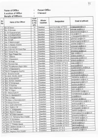 Patent Office, Mumbai Details of Officers (Group ‘A’ Gazetted) Level of Sr Name of the Officer Pay in 7Th Designation Email Id (Official) No