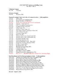 Off Campus Codes for Sites