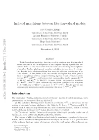 Induced Morphisms Between Heyting-Valued Models