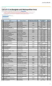 List of AQ in Bangkok and Metropolitan Area Compiled by Department of Consular Affairs | for More Information, Please Visit Note : 1