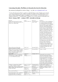 The History of Alexander the Great by Cleitarchus Reconstructed In