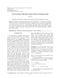 Balance Edge-Magic Graphs of Prism and Anti Prism Graphs