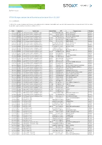 STOXX Changes Composition of Size Indices Effective on March 22, 2021
