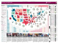US Election: the Complete Guide Follow the Race