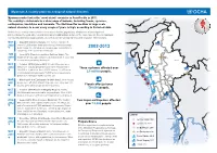 Myanmar a Country Prone to a Range of Natural Disasters.Pdf