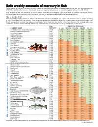 Safe Weekly Amounts of Mercury in Fish