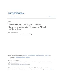 The Formation of Polycyclic Aromatic Hydrocarbons from the Pyrolysis of Model 1-Alkene Fuels
