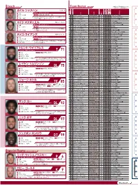 P 6 K 9 T 71 Ol 75 Dl 92 Dl 97 Dt 99 Te 85