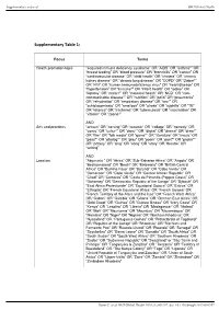Supplementary Table 1