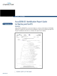 Accugenx-ID® Identification Report Guide Click to Learn More for Bacseq and Funits Interpretation