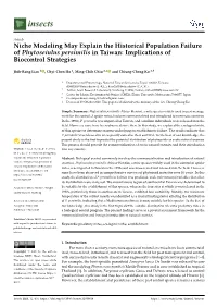 Niche Modeling May Explain the Historical Population Failure of Phytoseiulus Persimilis in Taiwan: Implications of Biocontrol Strategies