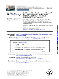 Responses in Rhesus Macaques CD4 T Cell − and CXCR5 + CXCR5