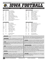 @Hawkeyefootball Game Notes Game #6 Vs. Indiana