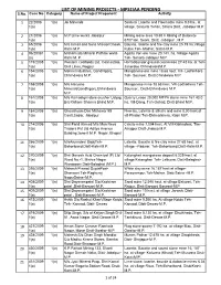 LIST of MINING PROJECTS - MPSEIAA PENDING S.No