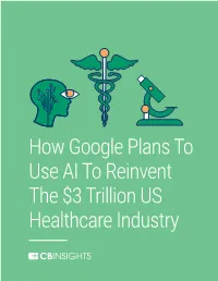 Google's Strategy in Healthcare