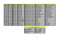 Atom AAA Schedule