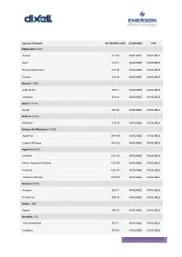 Country / Network NETWORK-CODE STANDARD TOP