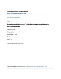 Evolution and Structure of Clinically Relevant Gene Fusions in Multiple Myeloma