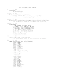 2004 ACS PUMS Data Dictionary