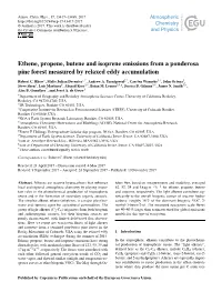Ethene, Propene, Butene and Isoprene Emissions from a Ponderosa Pine Forest Measured by Relaxed Eddy Accumulation