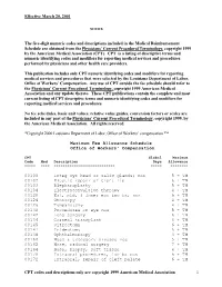 Effective March 20, 2001 CPT Codes and Descriptions Only Are Copyright