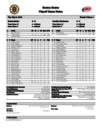 Boston Bruins Playoff Game Notes