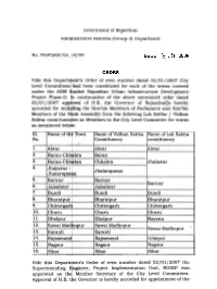 Dated: 3 / 8 /2008 1. Nagaur