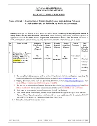 NIT-1 PHC Terkheda R