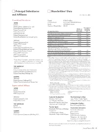 Annual Report 2006 83