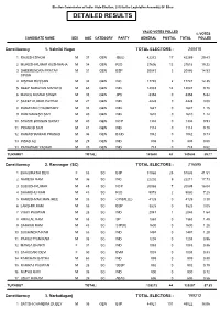 Detailed Results