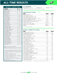 Fly Eagles All-Time Primetime Games