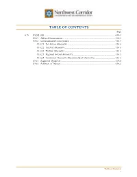 TABLE of CONTENTS Page 4.18 FARMLAND